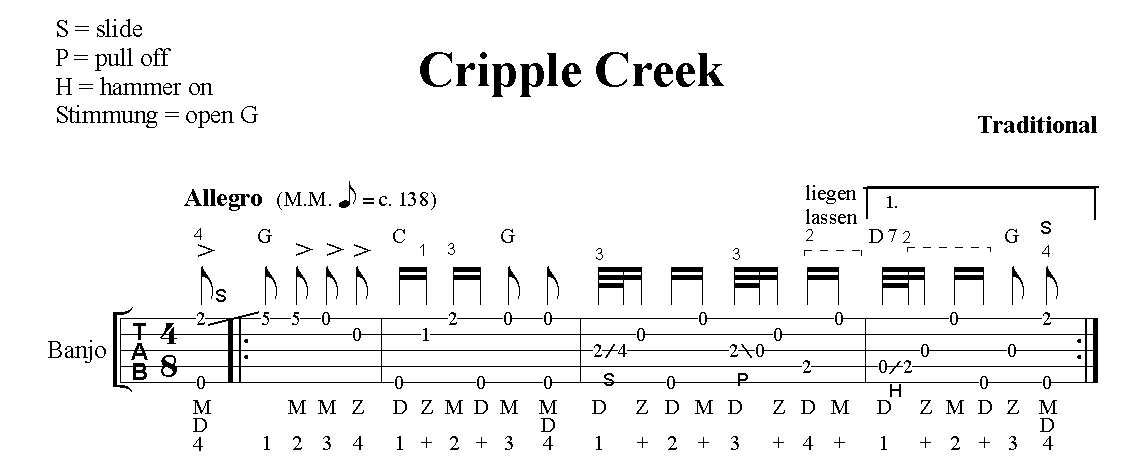 Cripple Creek Vorschau