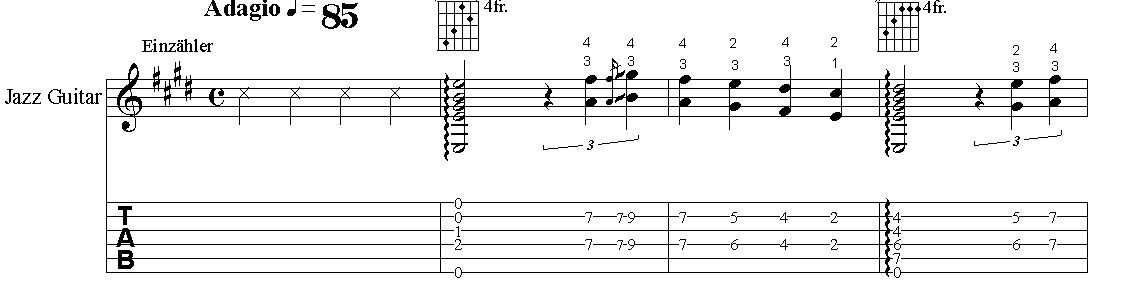 Smile – Jazz Guitar Solo Vorschau