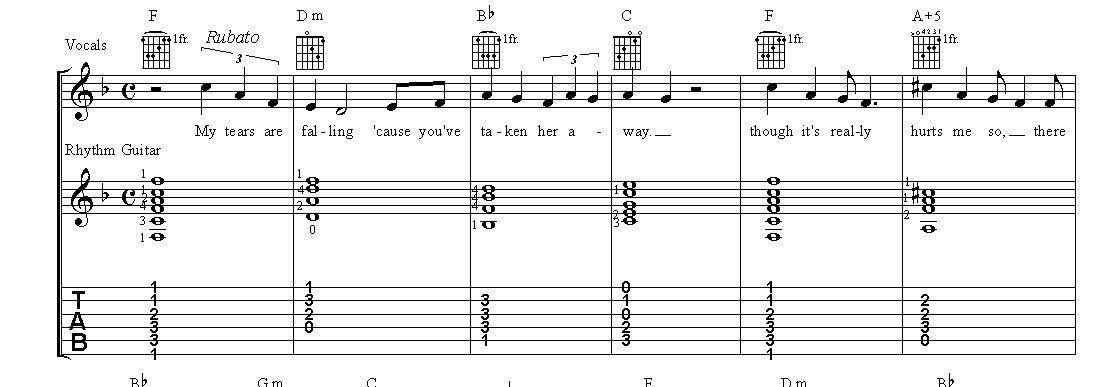 Take Good Care Of My Baby – Vorschau