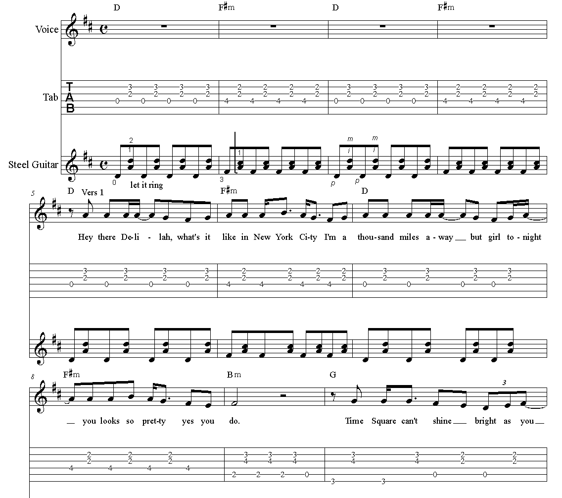 Hey There Dililah – Vorschau