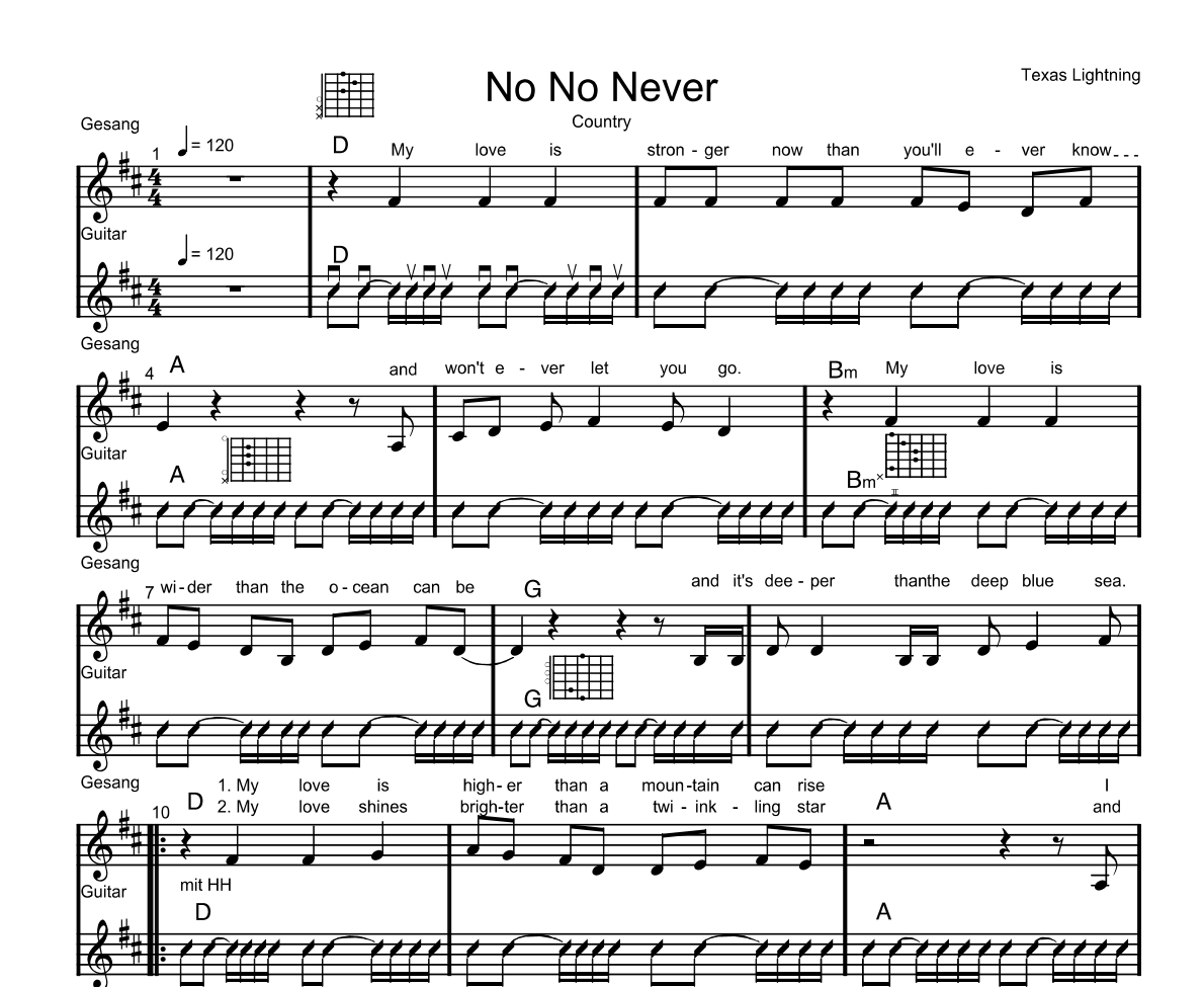 No No Never – Vorschau