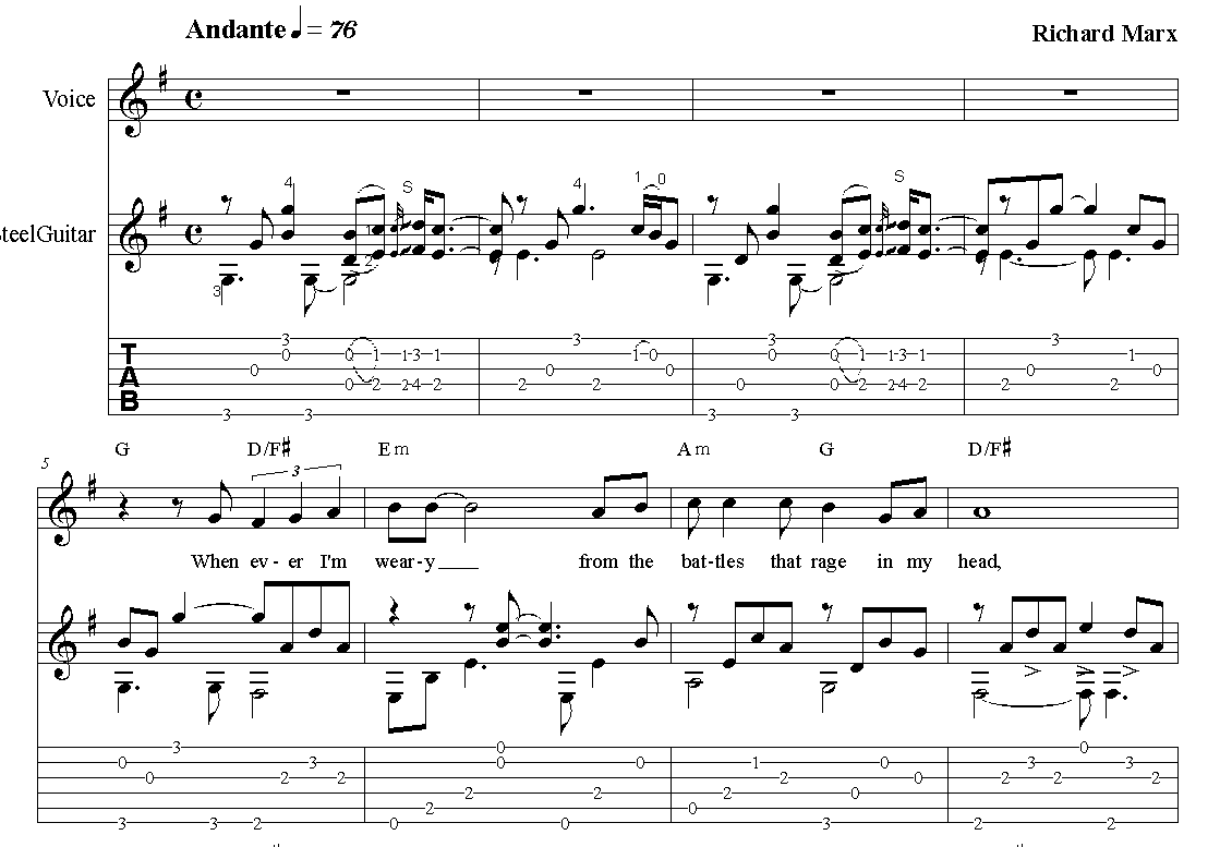 Now And Forever – Vorschau
