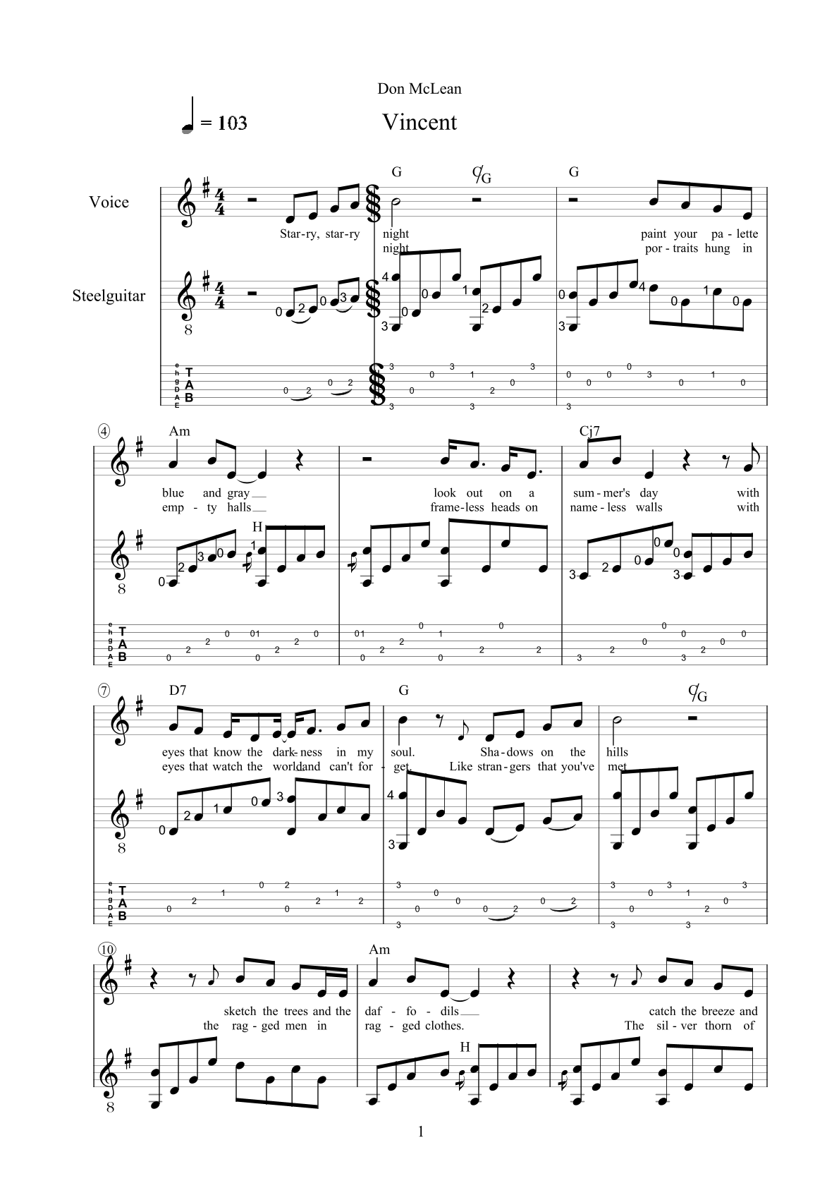 Vincent – Vorschau
